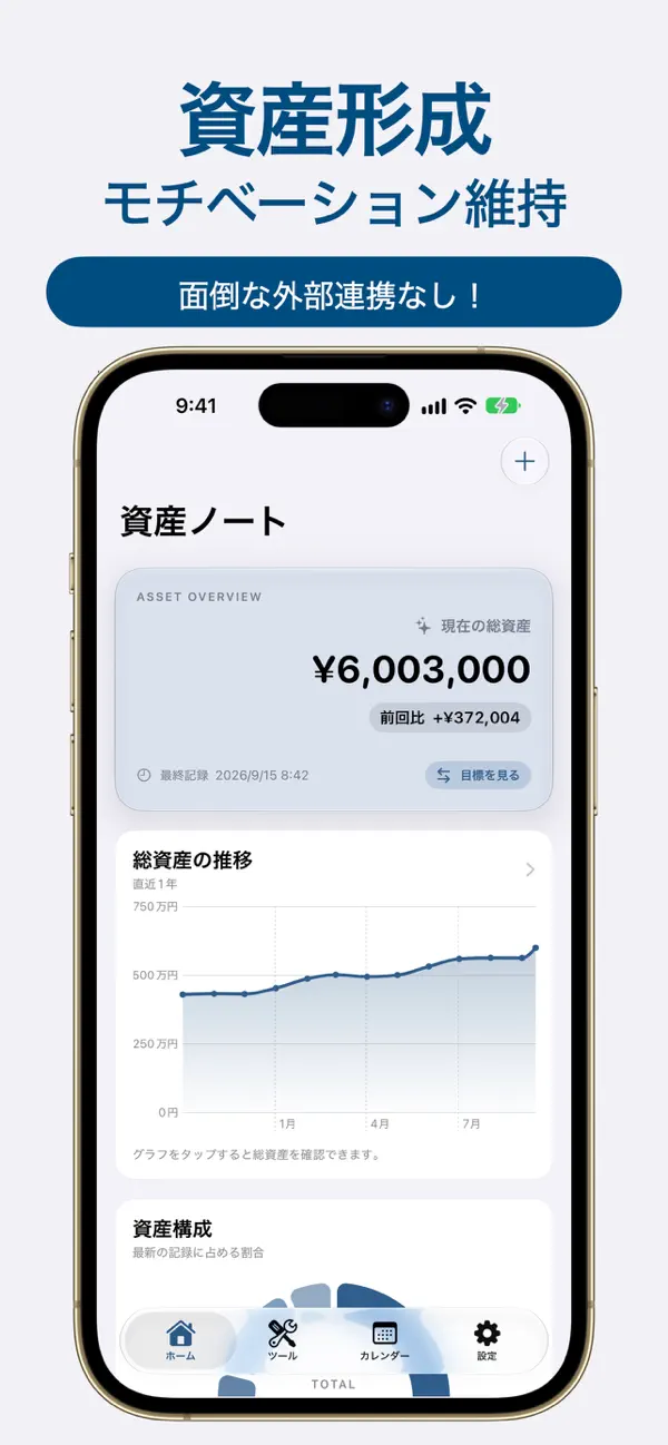 総資産と推移、資産構成を確認できる資産ログのホーム画面